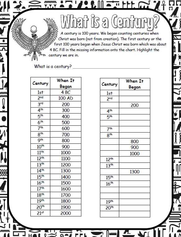 Homeschool Blog - Discover Unit Studies